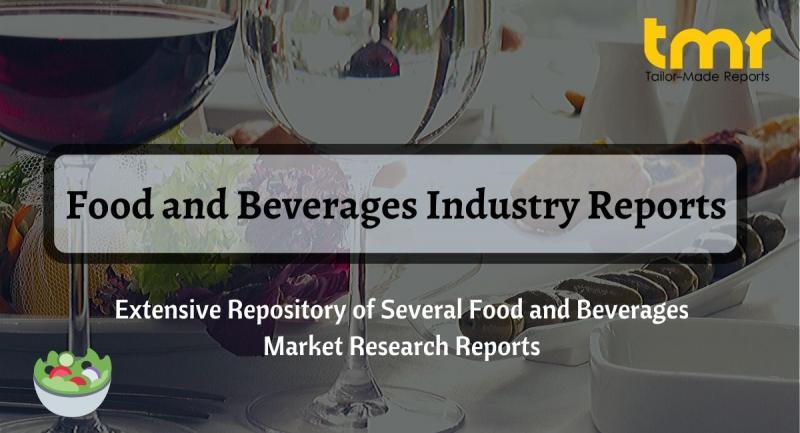 Ice Tea Market Global Forecasts upto2019-2029 – The Daily Chronicle