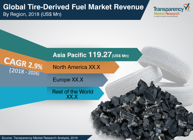 tire-derived-fuel-market.jpg