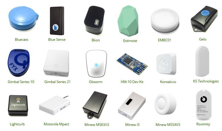 iBeacon Technology and Estimote's Bluetooth Beacons | Ibeacon technology,  Beacon technology, Ibeacon
